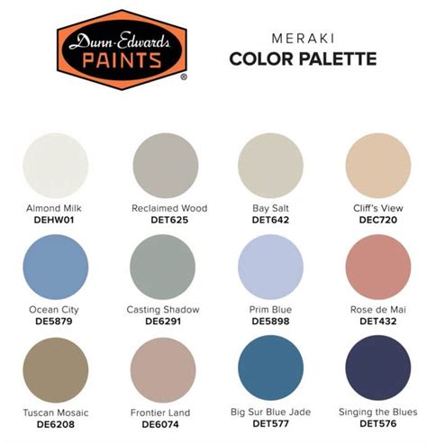 dunn edwards sheet metal|Dunn-Edwards paint color chart.